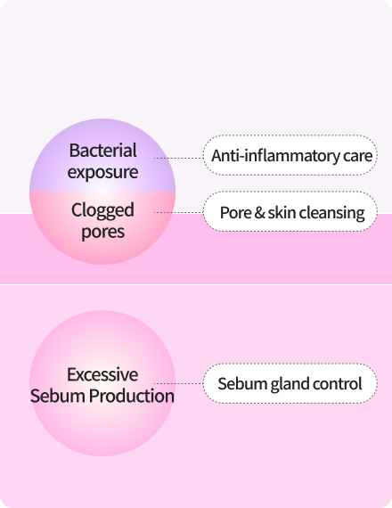 Acne treatment procedure image