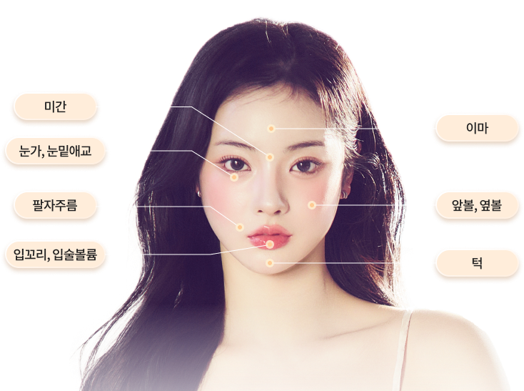 리엔장 퍼스널 필러 시술 부위 안내 모델 이미지