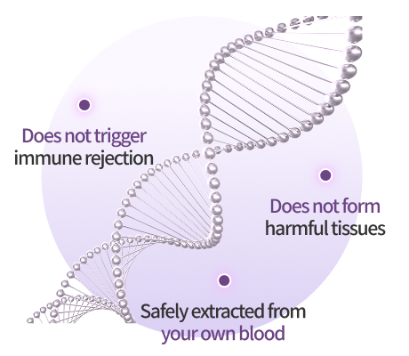 Illustration of adult stem cell growth factor extraction technology